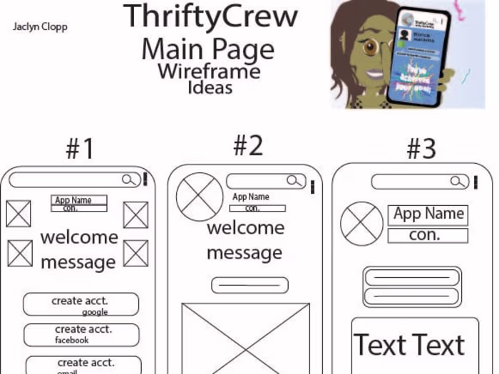 Wireframing UX Design