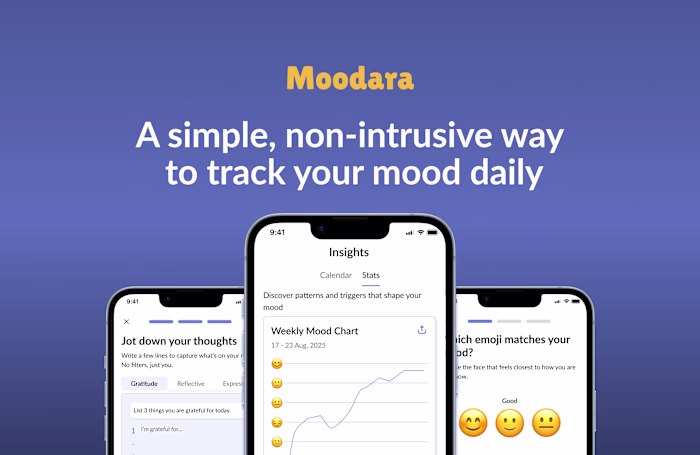 Journaling App for Mood Tracking & Self-Reflection