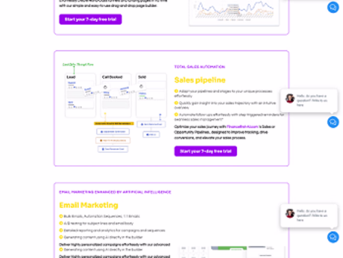 Email Marketing Funnel for Saas Agency