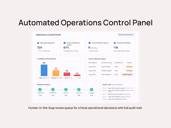 Ops Workflow Automation with Human Review