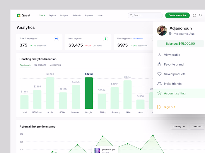 (Quest)Conversion-Focused SaaS Dashboard for Affiliate Marke...