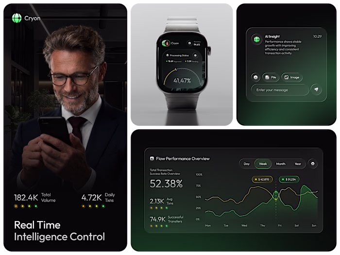 Cryon | AI-Powered FinTech Telemetry