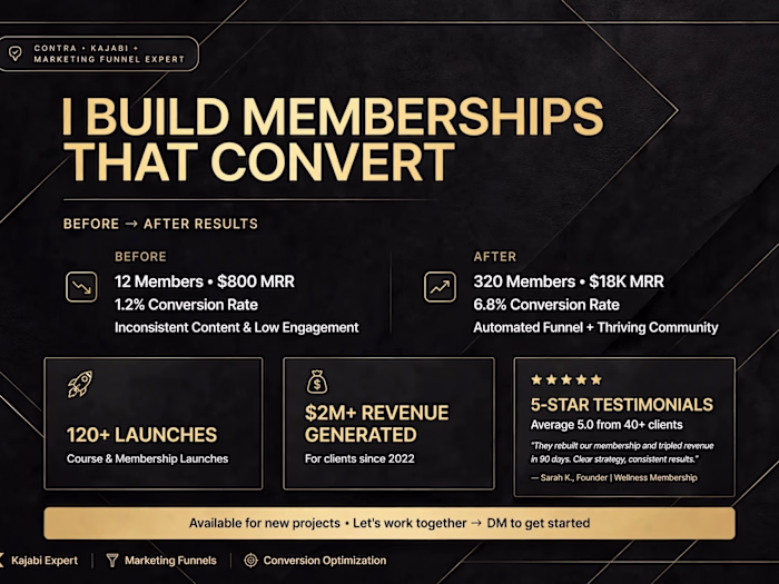 I BUILD MEMBERSHIPS THAT CONVERT