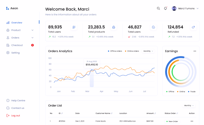 Dashboard UI Design