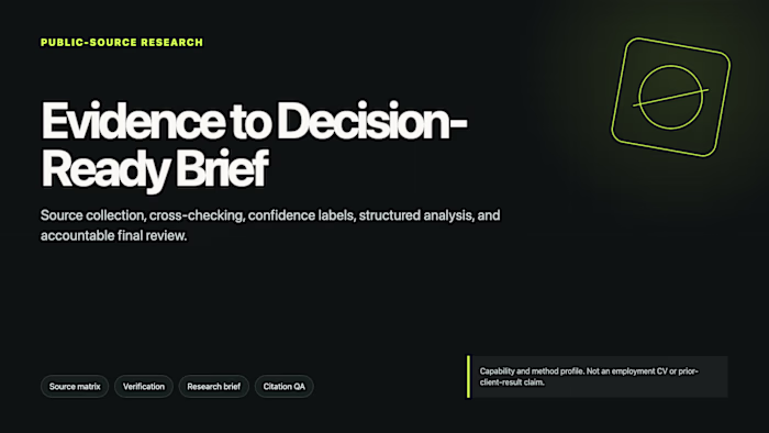 Public-Source Research & Digital Analysis — Method Profile