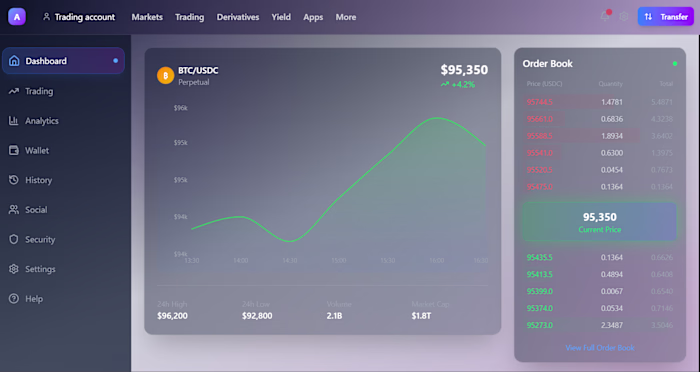 Crypto Dashboard Design 