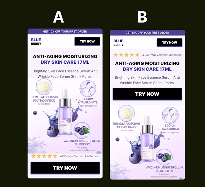 A&B TESTING DESIGN