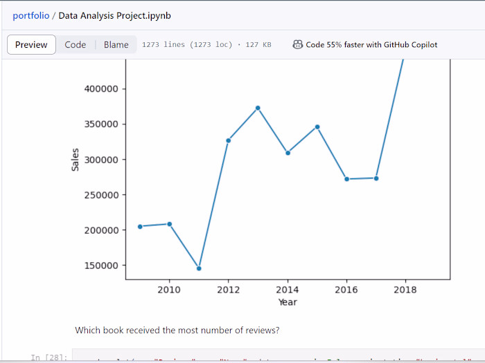 Data Mining and Visualization