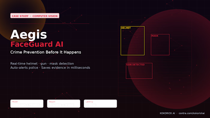 Aegis FaceGuard: AI-Powered Crime Prevention