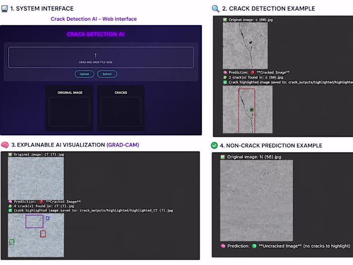 AI for Predictive Infrastructure Maintenance
Can