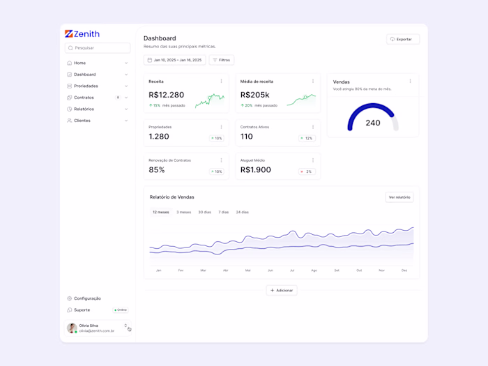 Zenith - Real Estate Intelligence