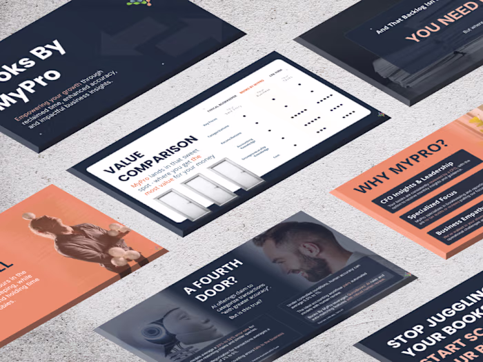 Visual sales deck for a