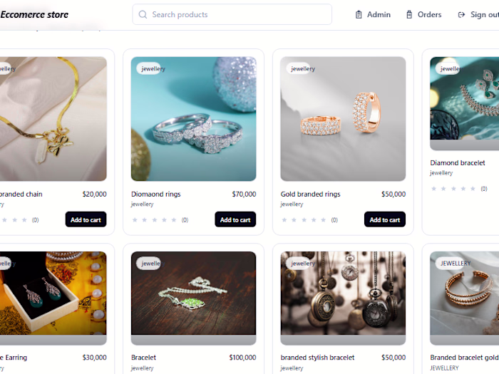 E-commerce Full-Stack Development