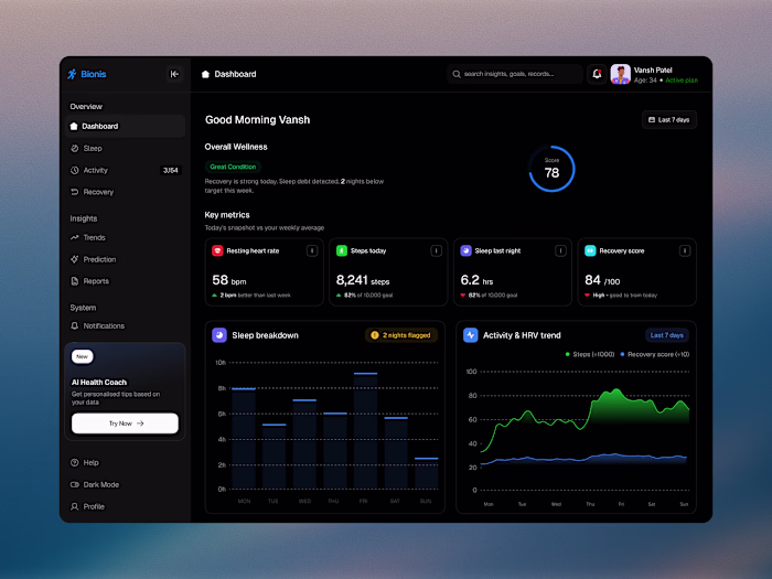 Bionis: AI wellness score and health coach