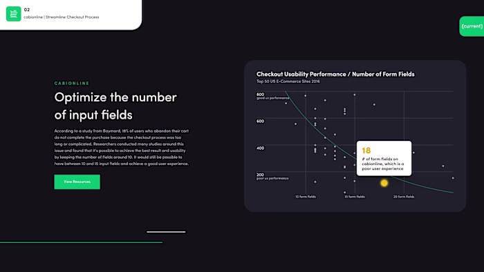 UX Strategy and Recommendations for cabi's Product Suite