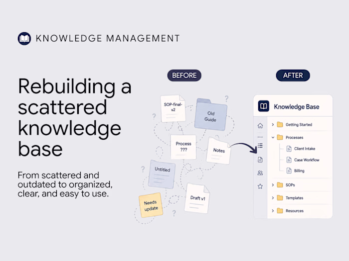 Rebuilding a Scattered Knowledge Base
