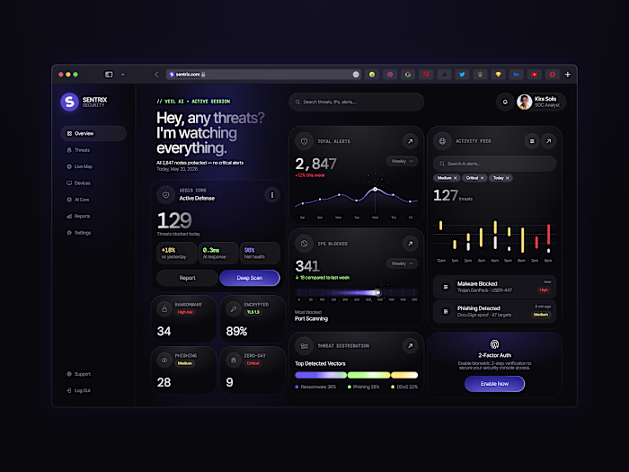 🛡️ Product design for cybersecurity platform | Hyperactive