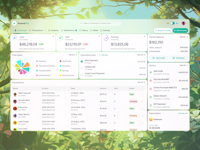 Finance SaaS Dashboard - Ascend Pro