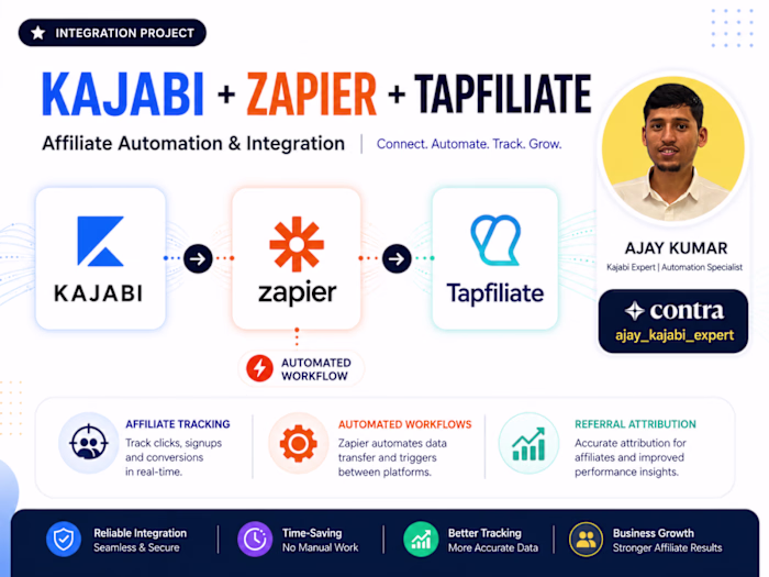 Integrated Kajabi, Zapier, and Tapfiliate