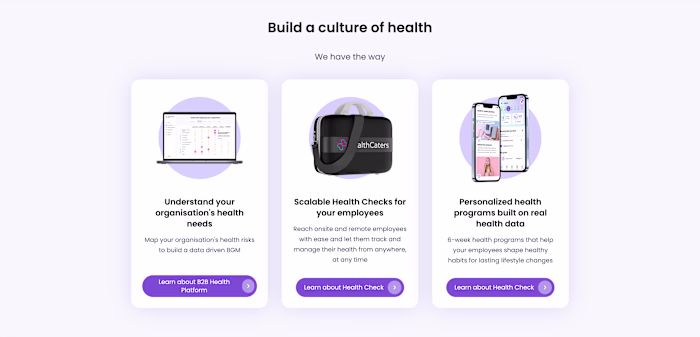HealthCaters Platform Development