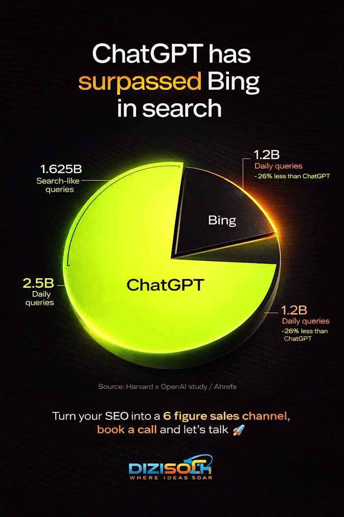 Nobody talks about this…

ChatGPT has
