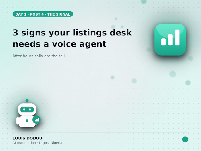 3 signs your listings desk