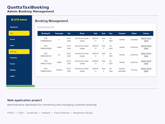 Quetta Taxi Booking — Web