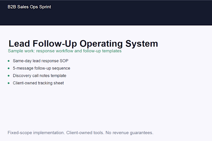 Sample Lead Follow-Up Operating System
