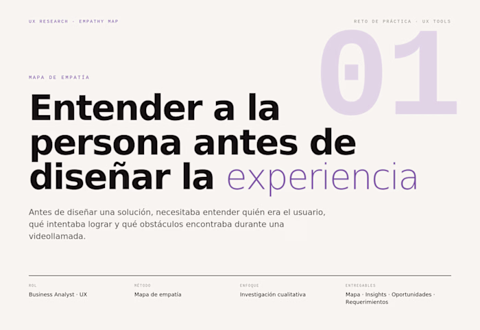 Mapa de Empatía | Caso de estudio