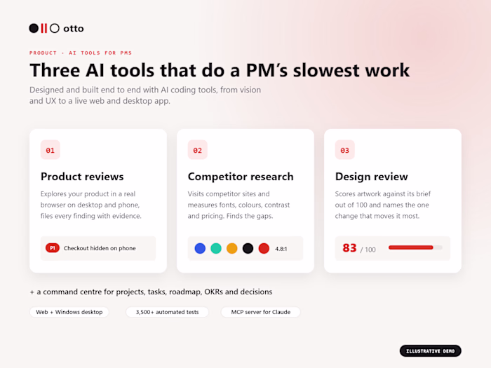 Otto Case Study: AI Product Reviews, Research & Design QA
