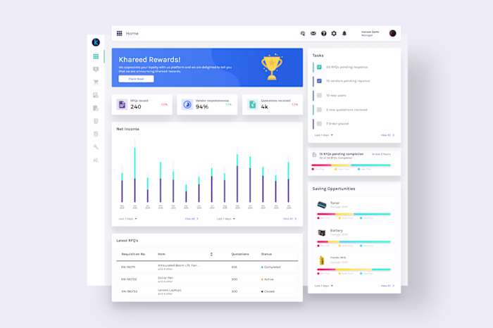 Khareed (SaaS - B2b) UI/UX redesign