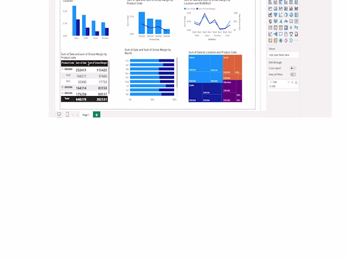 Excel Data Cleaning and Visualization