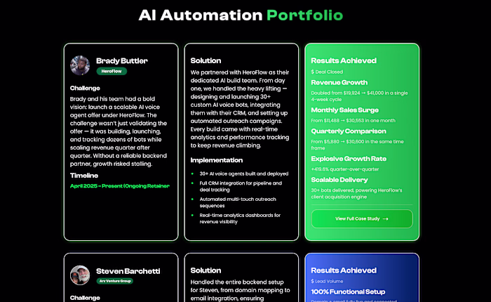 Scaling HeroFlow with 30+ AI Voice Agents & Automated Outreach