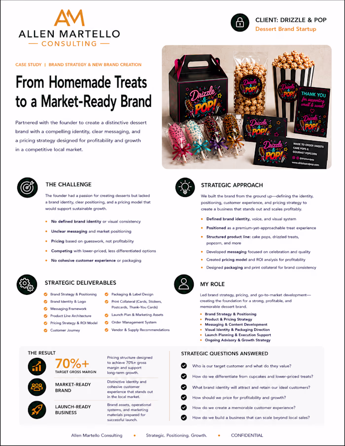 Case Study: Brand Strategy, Creation,