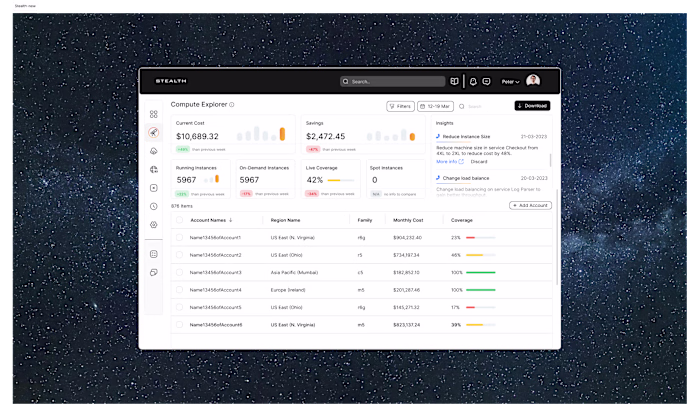 Working on a cloud optimization dashboard for a stealth mode...