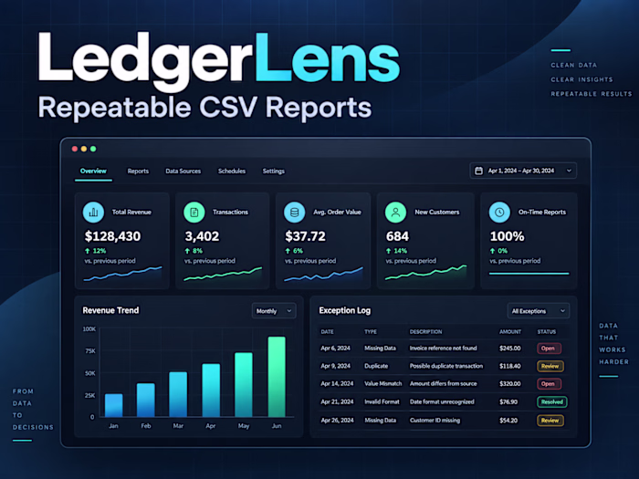 LedgerLens: repeatable CSV report builder
