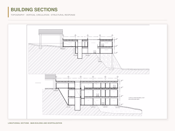 | Academic hospital design |
