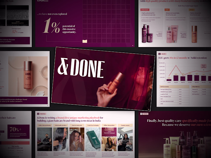 Series B Pitch Deck & Data Visualization for D2C Haircare Brand