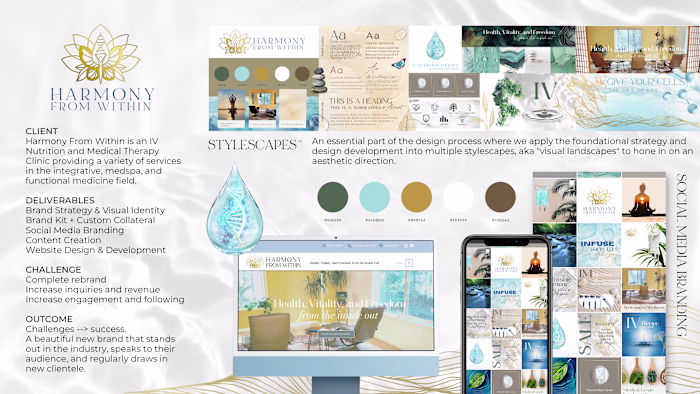 Branding Overhaul for a Local Business