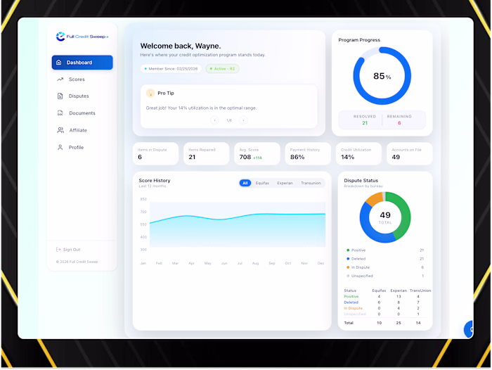 Full Credit Sweep | Framer