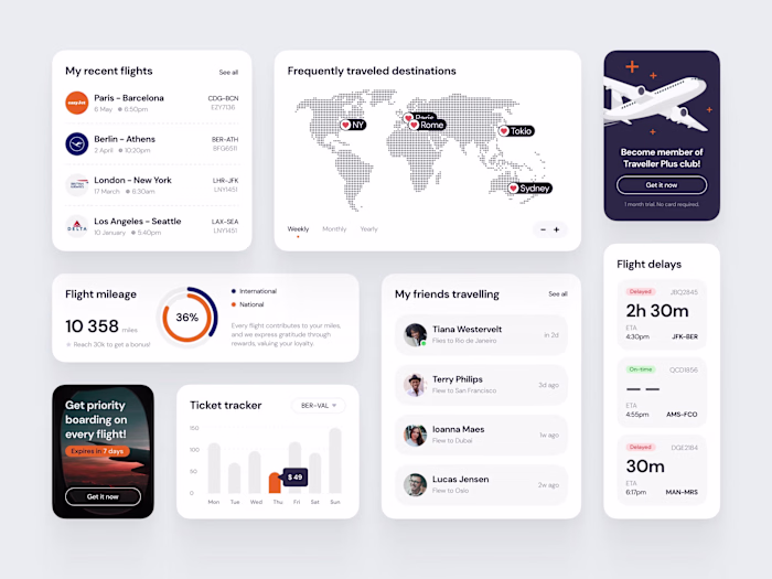UI Concept – Flight App