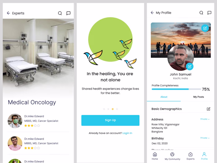 MHM: A Unified Healthcare & Support Experience