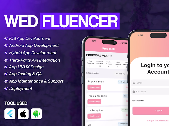 Wedfluencer