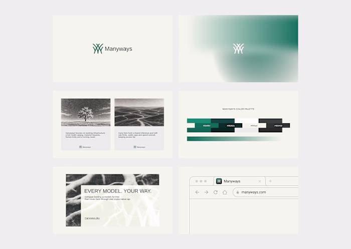 Launch identity for an AI model router