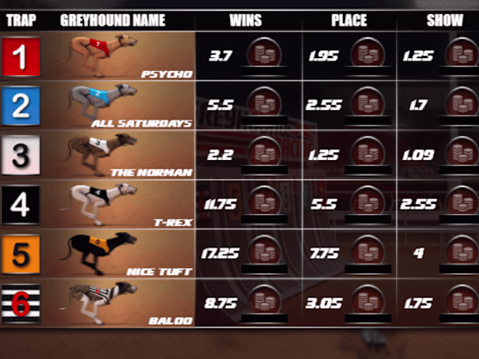Greyhound Racing