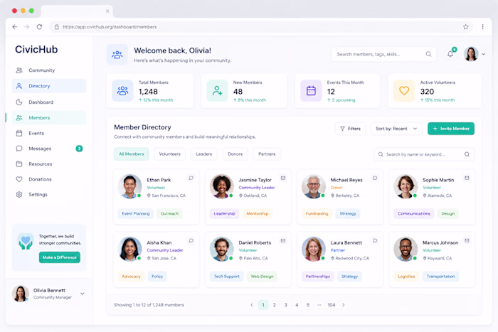 CivicHub: Unified Identity & Multi-Tenant