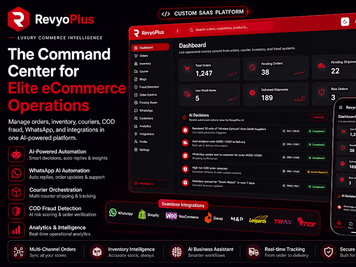 RevyoPlus is a custom-coded e-commerce operations