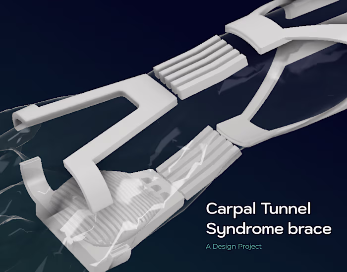 Carpal Tunnel Syndrome Brace