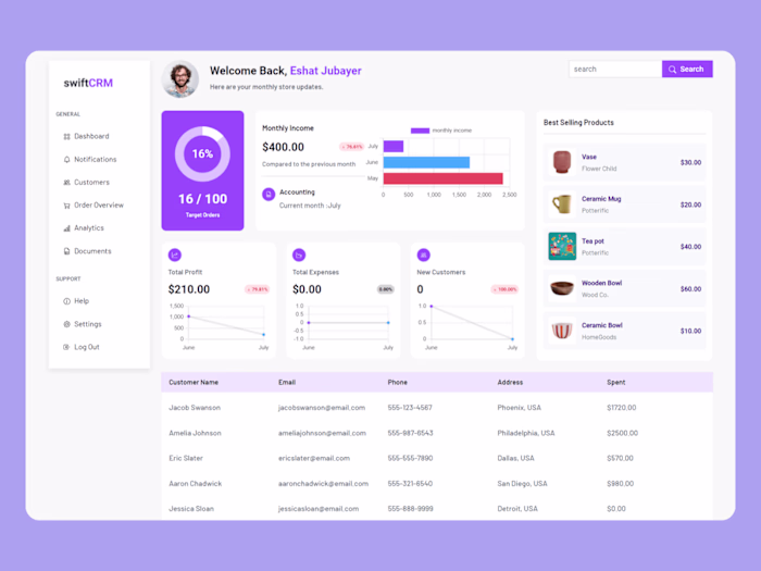Custom Inventory Management | Tailored CRM for Efficiency

