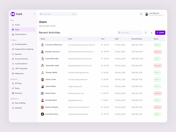 Cark - User management platform